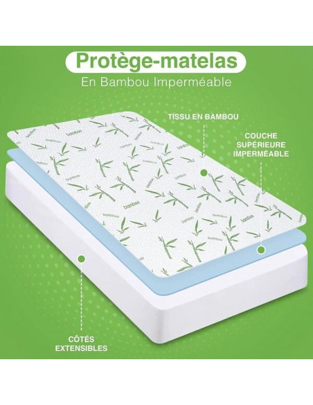 Protège matelas "Bambou" imperméable 90 x 190 cm bonnet 35 cm