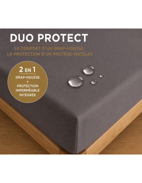 Drap housse "DuoProtect" avec technologie imperméable intégrée