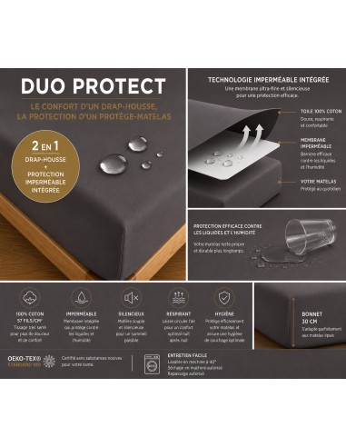 Drap housse "DuoProtect" avec...