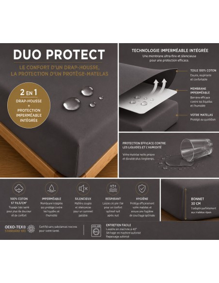 Drap housse "DuoProtect" avec technologie imperméable intégrée