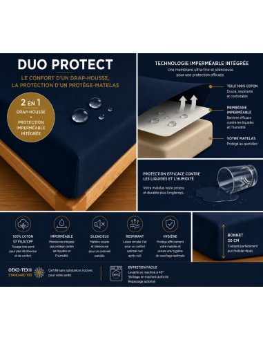 Drap housse "DuoProtect" avec...