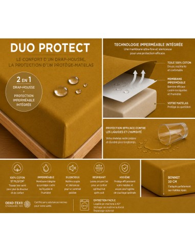 Drap housse "DuoProtect" avec...