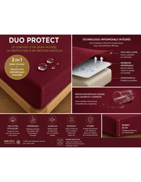 Drap housse "DuoProtect" avec technologie imperméable intégrée