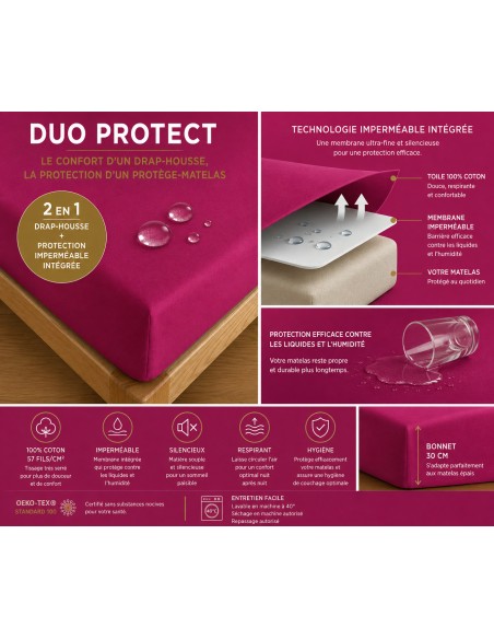 Drap housse "DuoProtect" avec technologie imperméable intégrée