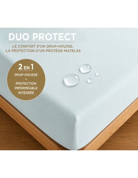 Drap housse "DuoProtect" avec technologie imperméable intégrée