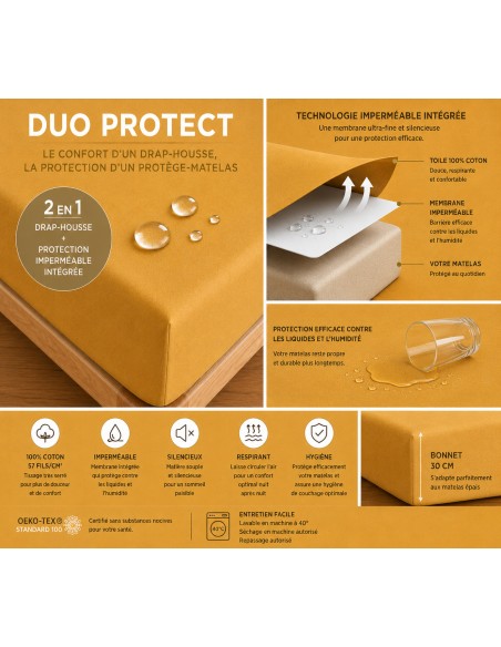 Drap housse "DuoProtect" avec technologie imperméable intégrée