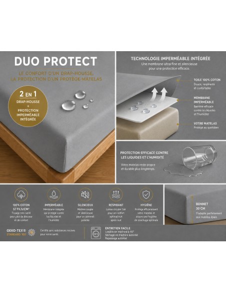 Drap housse "DuoProtect" avec technologie imperméable intégrée