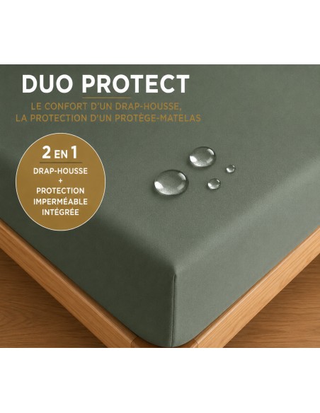 Drap housse "DuoProtect" avec technologie imperméable intégrée