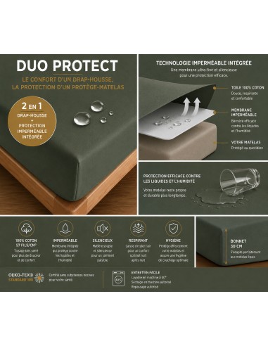 Drap housse "DuoProtect" avec...
