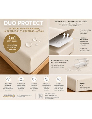 Drap housse "DuoProtect" avec...