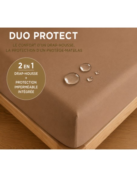 Drap housse "DuoProtect" avec technologie imperméable intégrée