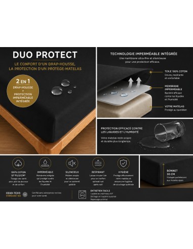Drap housse "DuoProtect" avec...