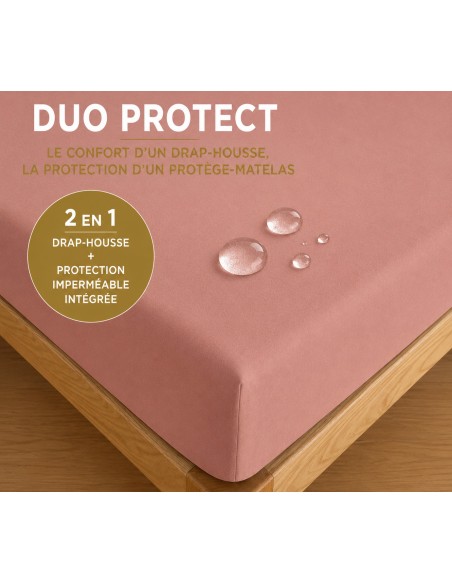 Drap housse "DuoProtect" avec technologie imperméable intégrée