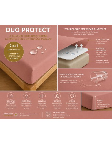 Drap housse "DuoProtect" avec...